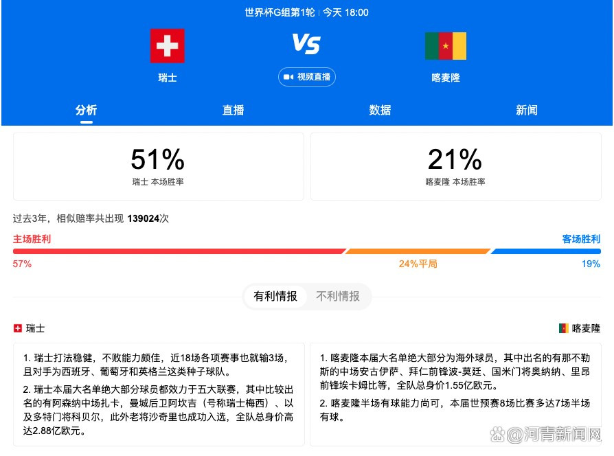 在本轮意甲罗马2-1击败萨索洛的比赛中，球队在最后时刻连进两球反超比分。